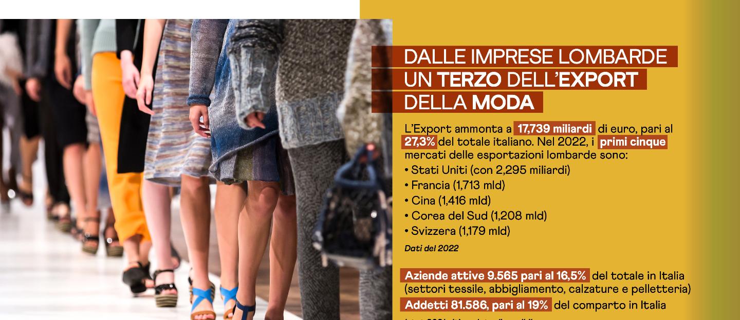 Dalle imprese lombarde un terzo dell export della moda Il Sole 24 ORE